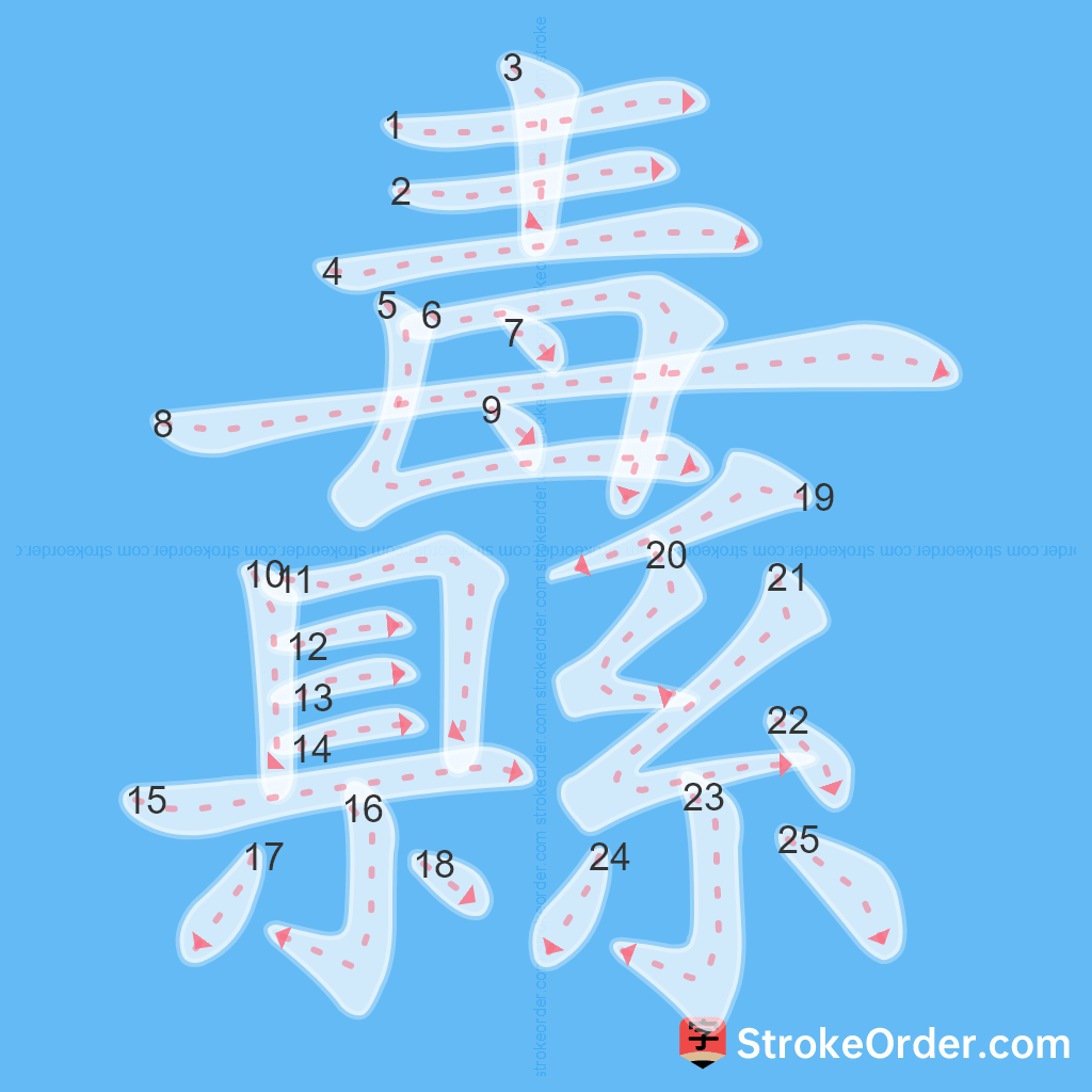 Standard stroke order for the Chinese character 纛