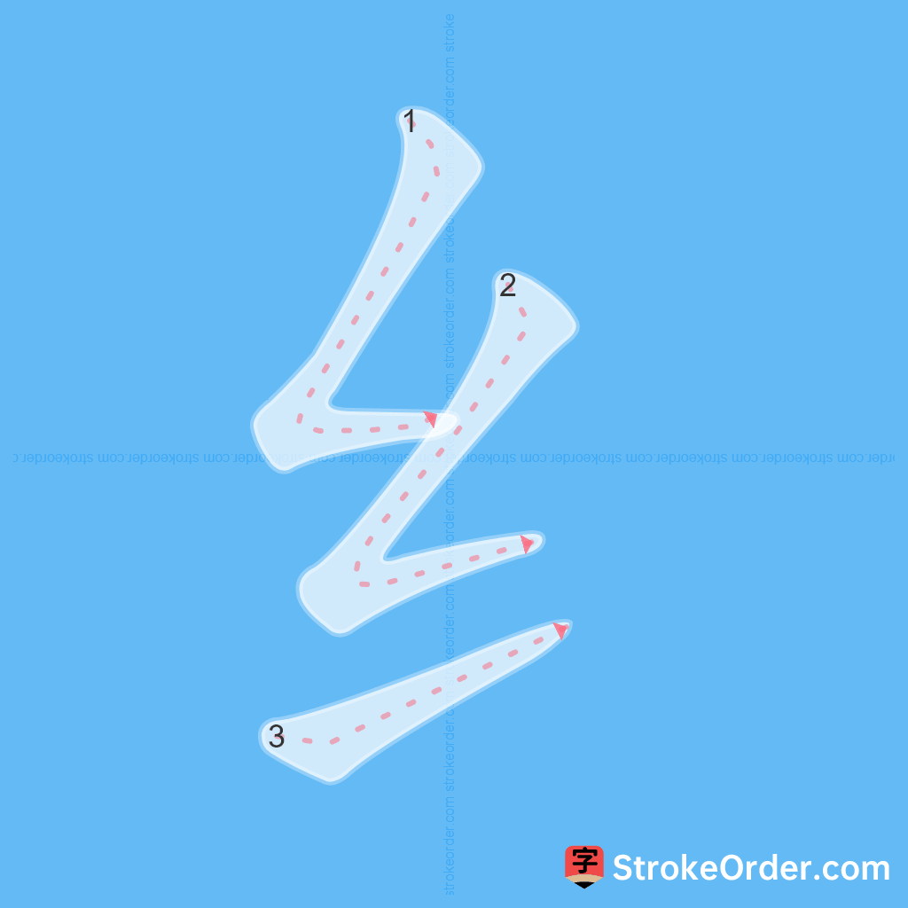 Standard stroke order for the Chinese character 纟