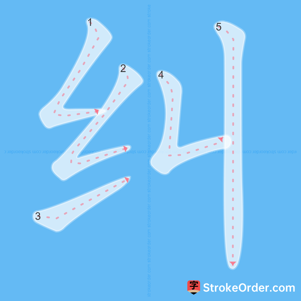 Standard stroke order for the Chinese character 纠