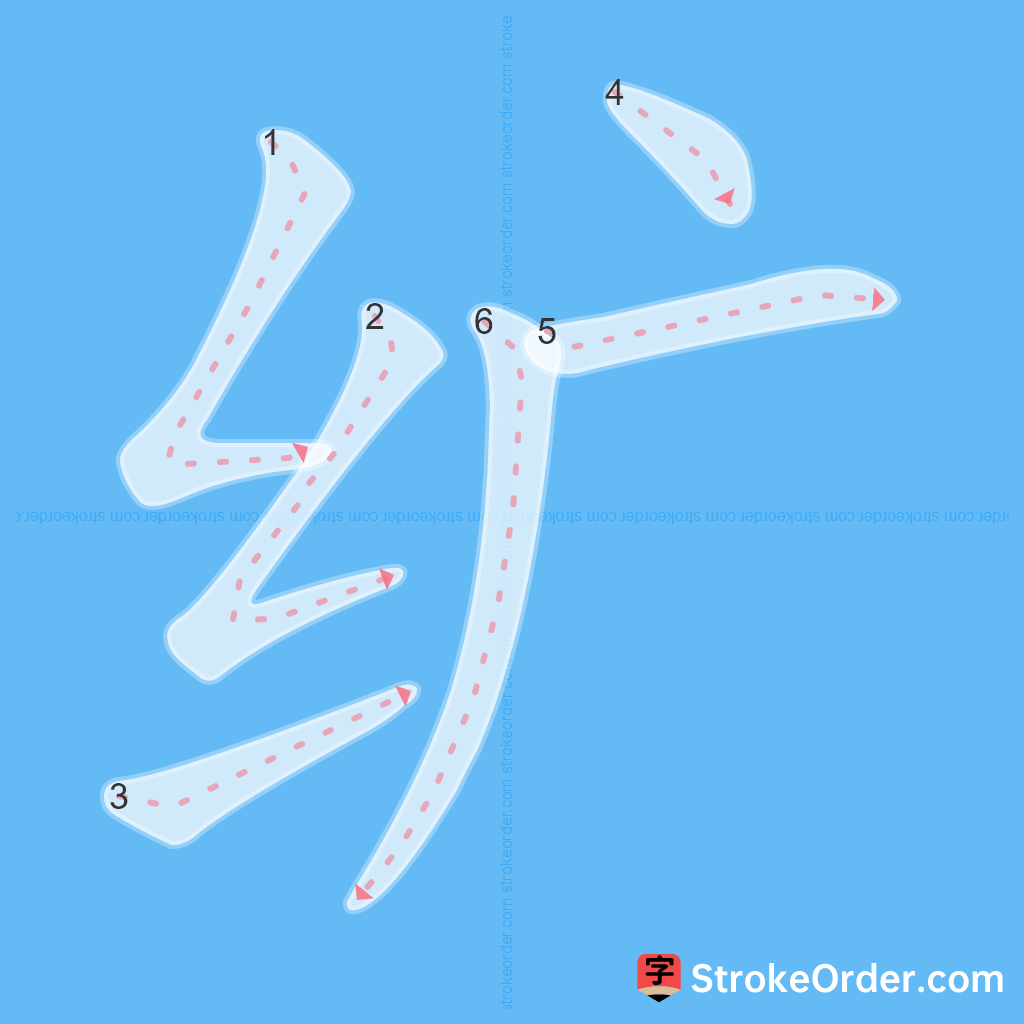 Standard stroke order for the Chinese character 纩