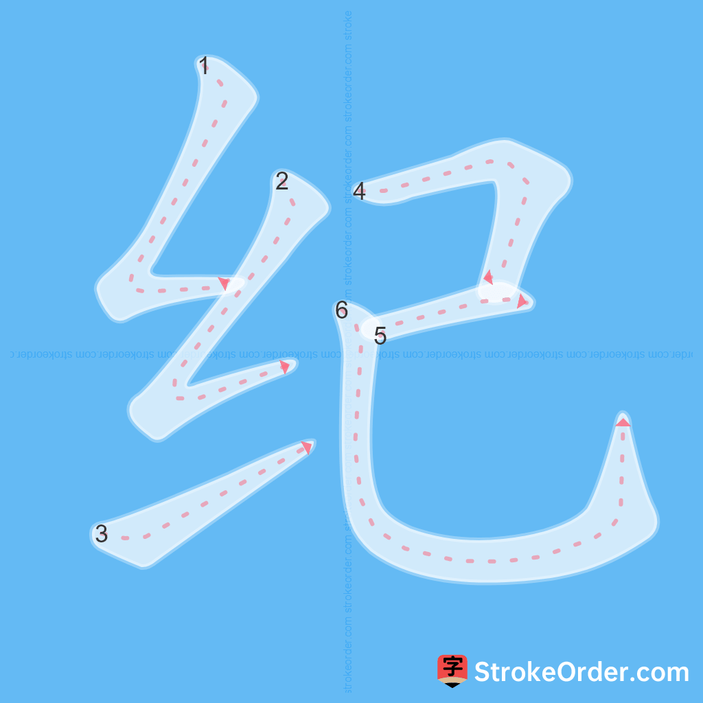 Standard stroke order for the Chinese character 纪