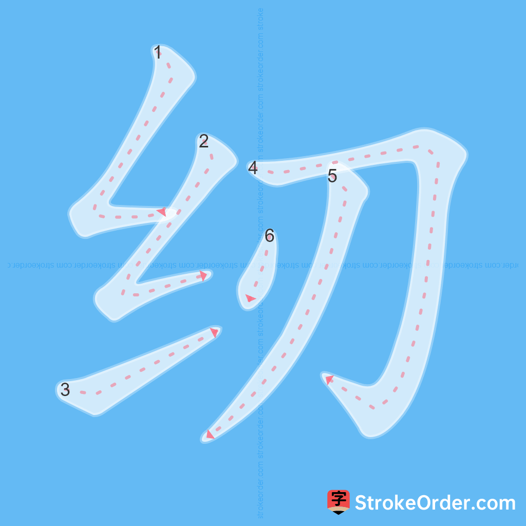 Standard stroke order for the Chinese character 纫