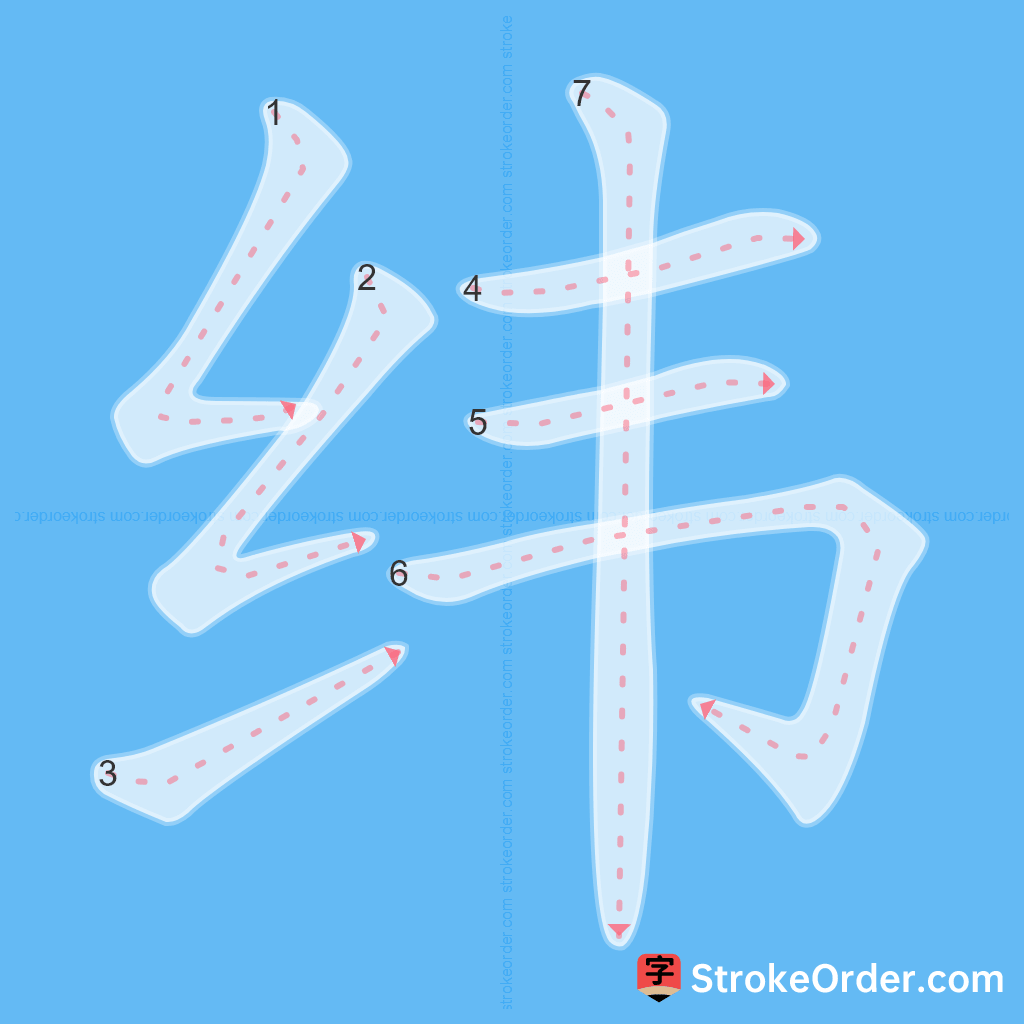 Standard stroke order for the Chinese character 纬