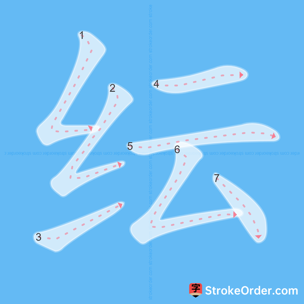 Standard stroke order for the Chinese character 纭