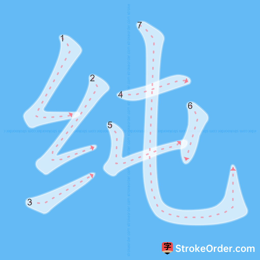 Standard stroke order for the Chinese character 纯