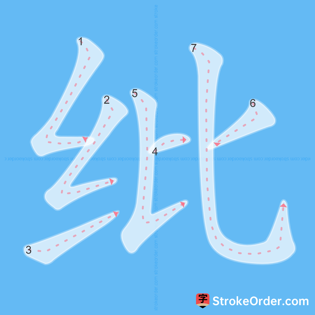 Standard stroke order for the Chinese character 纰