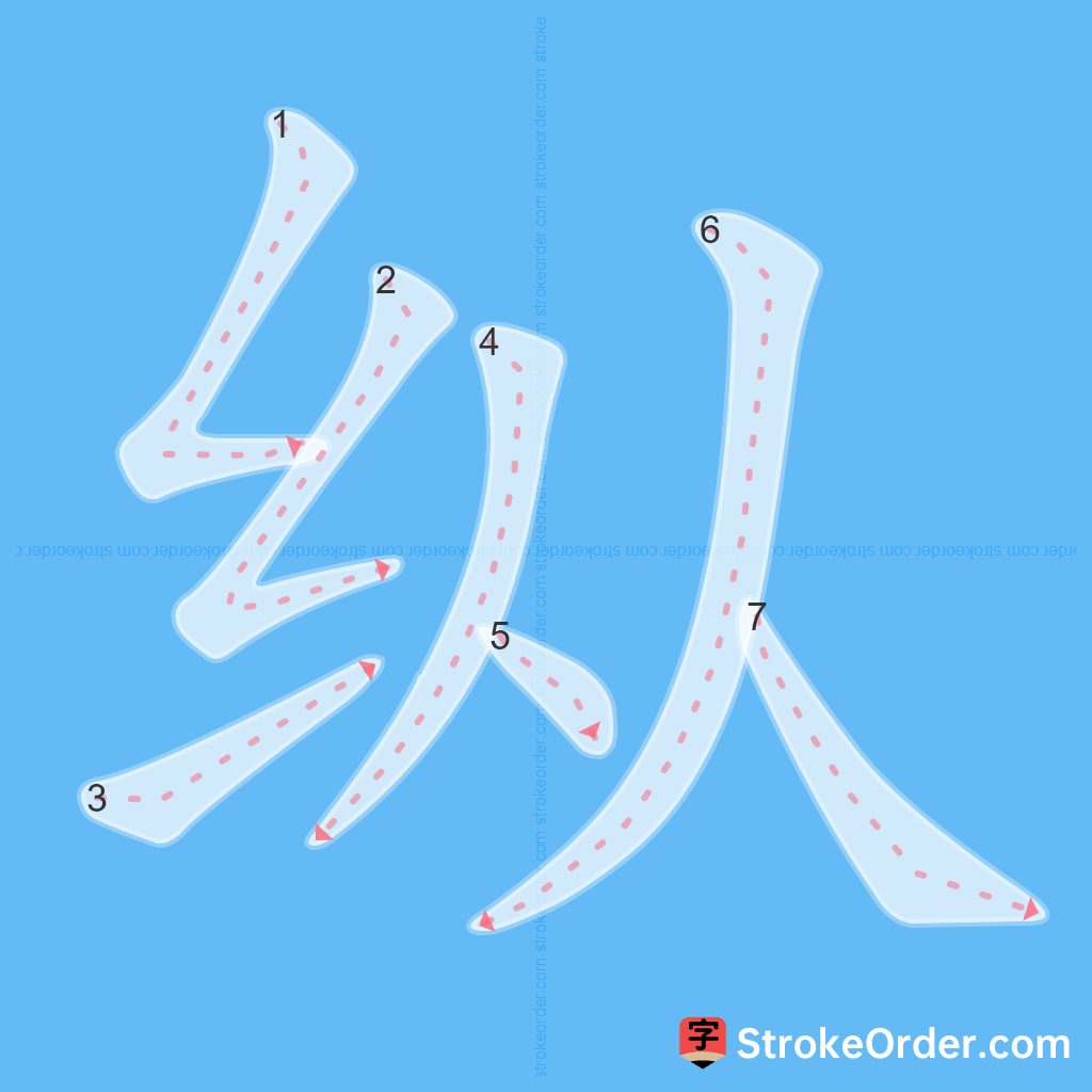 Standard stroke order for the Chinese character 纵