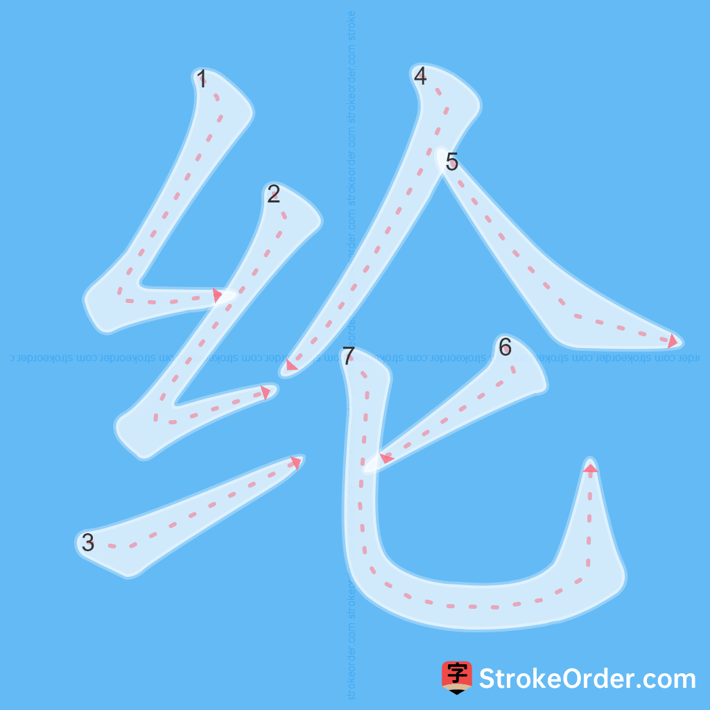 Standard stroke order for the Chinese character 纶