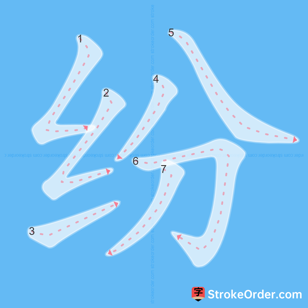 Standard stroke order for the Chinese character 纷