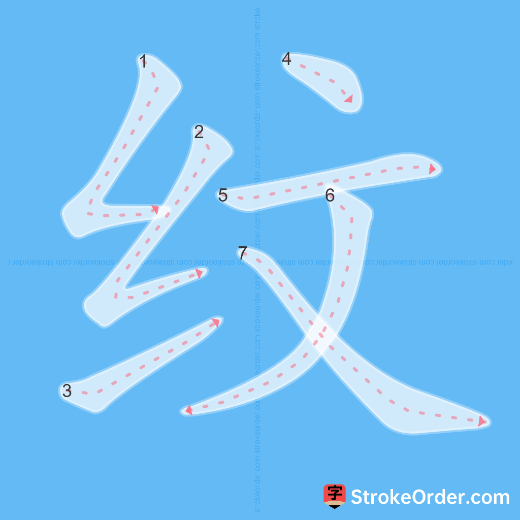 Standard stroke order for the Chinese character 纹