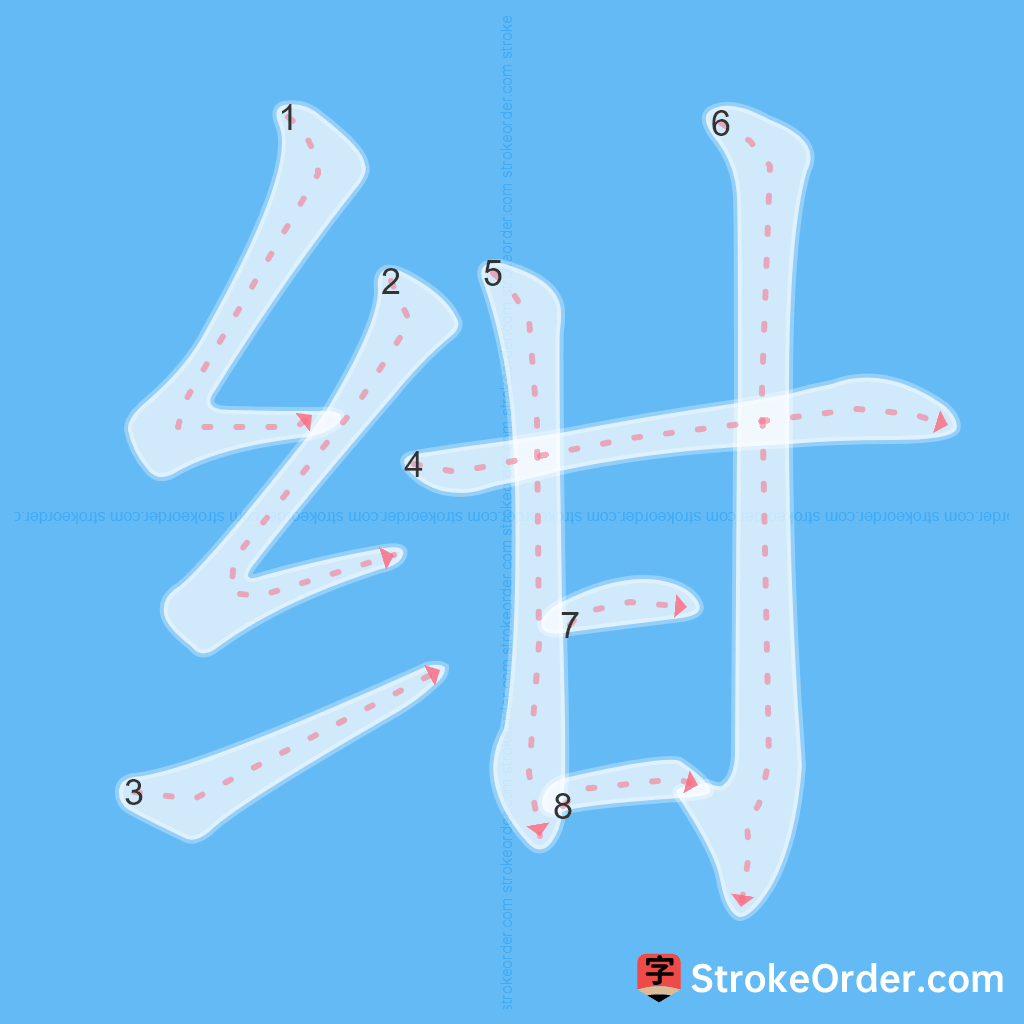 Standard stroke order for the Chinese character 绀