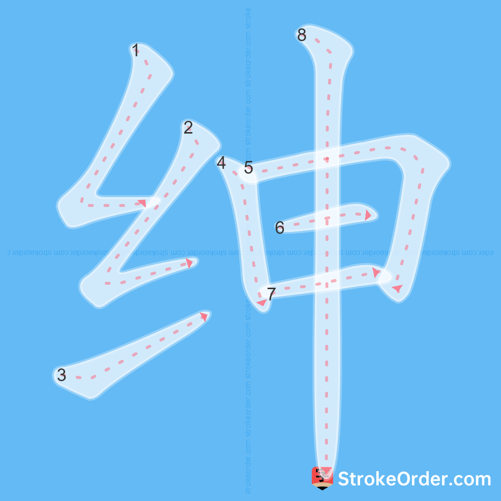 Standard stroke order for the Chinese character 绅
