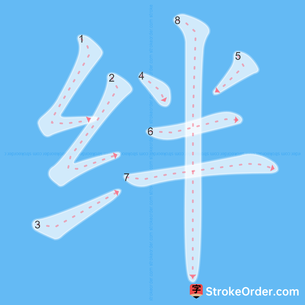 Standard stroke order for the Chinese character 绊