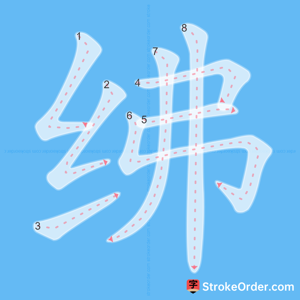 Standard stroke order for the Chinese character 绋