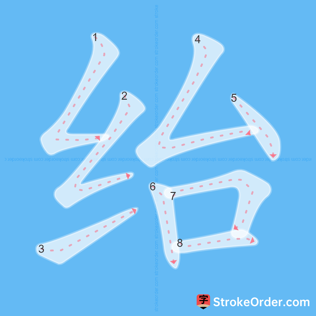 Standard stroke order for the Chinese character 绐