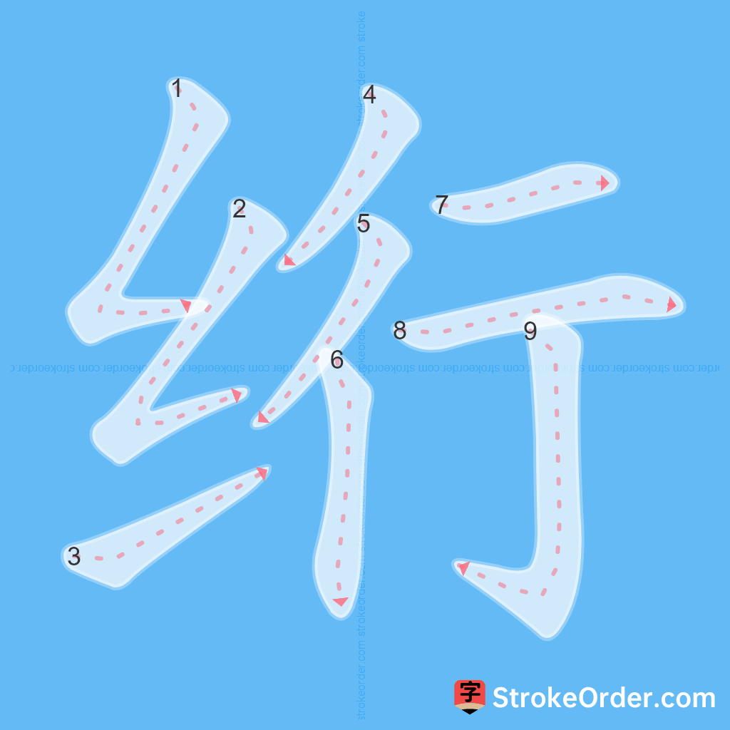 Standard stroke order for the Chinese character 绗