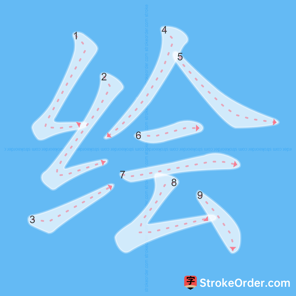 Standard stroke order for the Chinese character 绘
