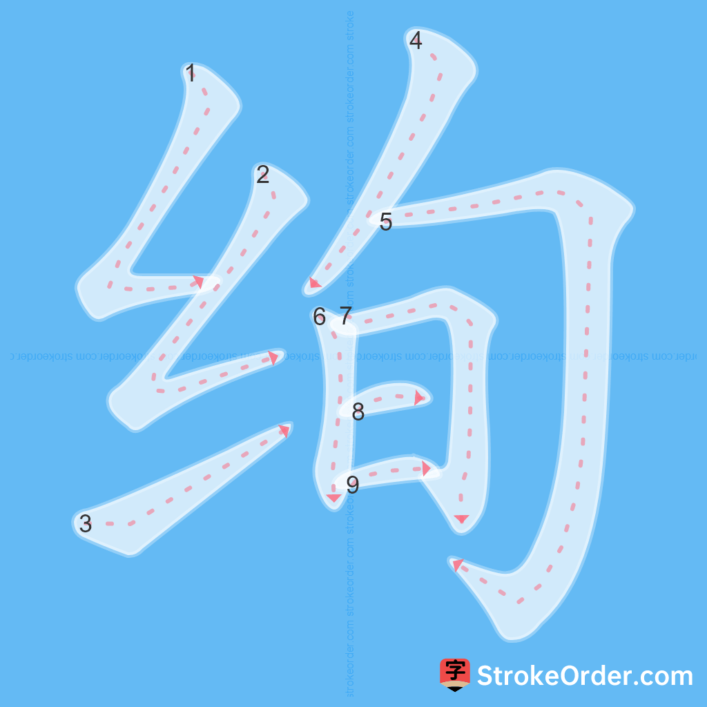 Standard stroke order for the Chinese character 绚
