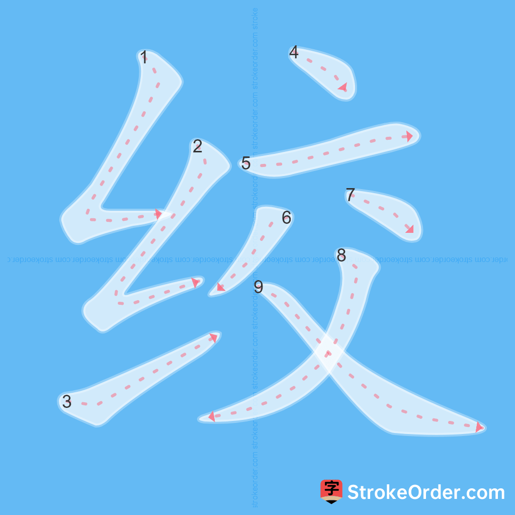 Standard stroke order for the Chinese character 绞