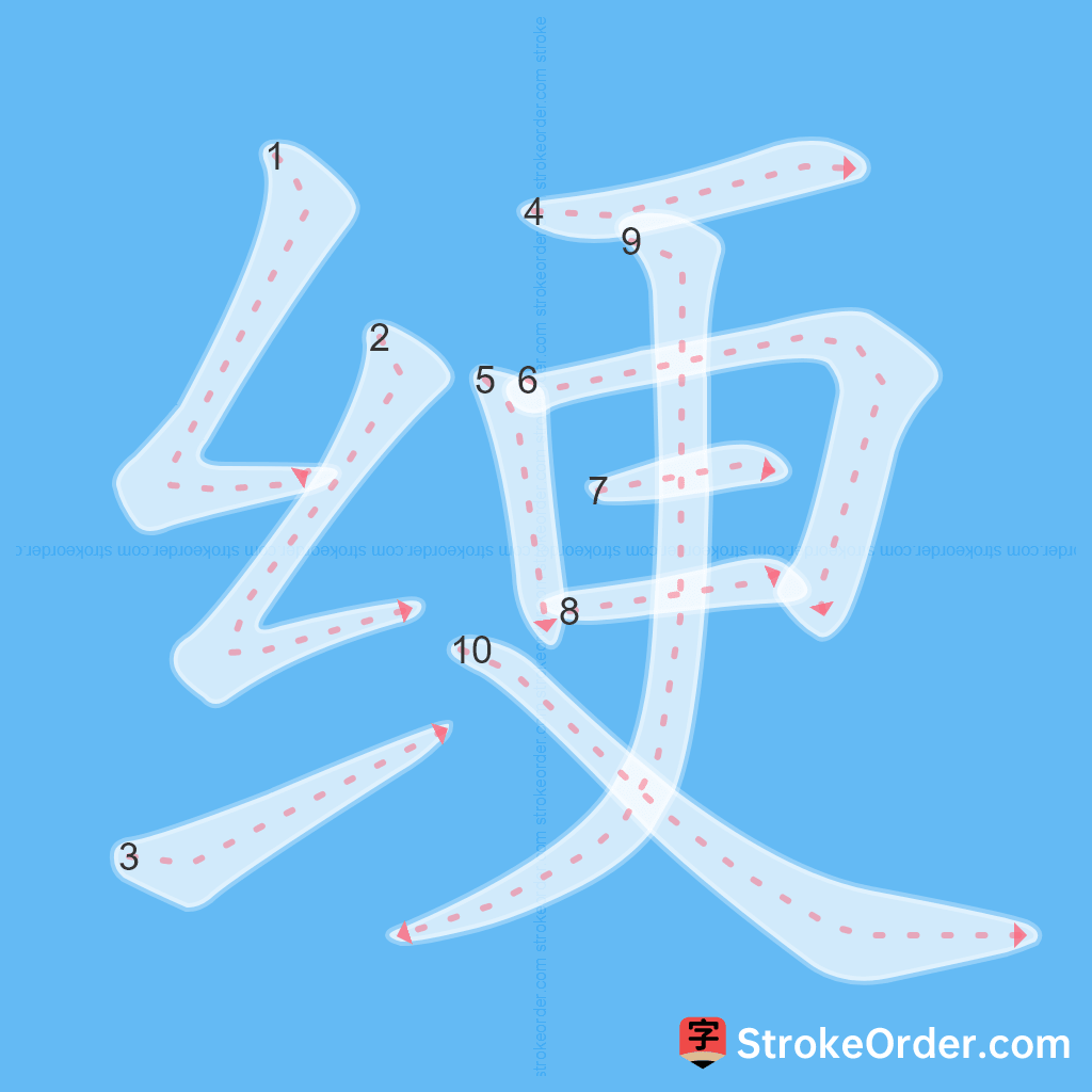 Standard stroke order for the Chinese character 绠