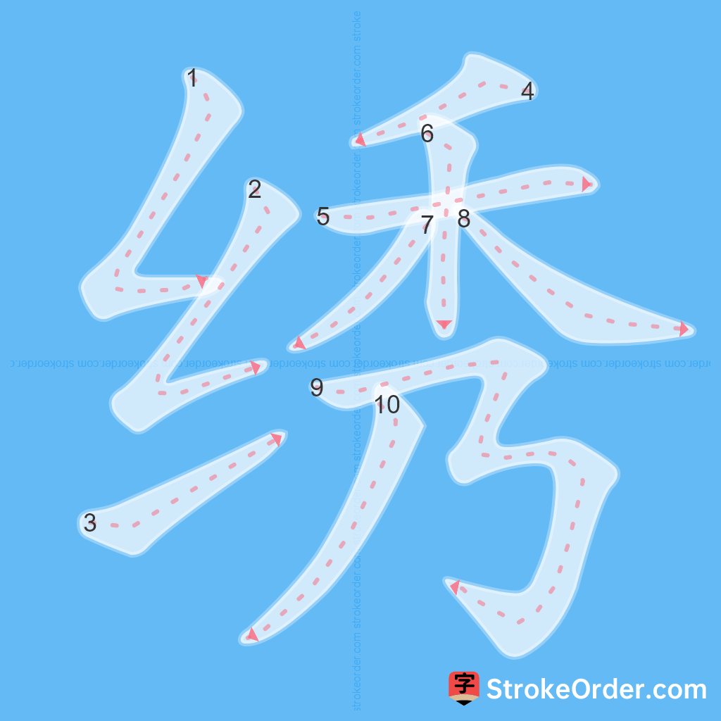 Standard stroke order for the Chinese character 绣