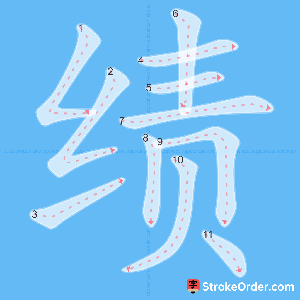 Standard stroke order for the Chinese character 绩