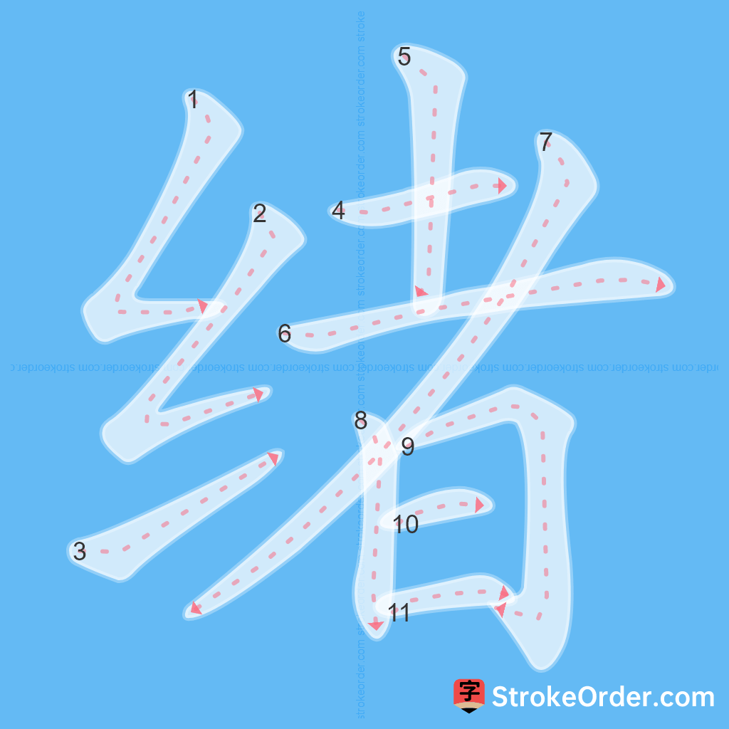 Standard stroke order for the Chinese character 绪