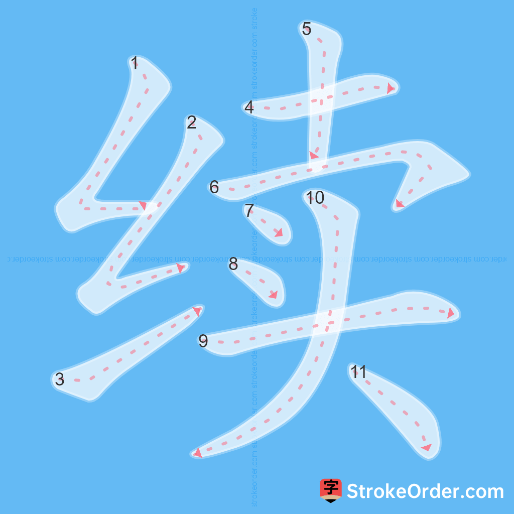 Standard stroke order for the Chinese character 续