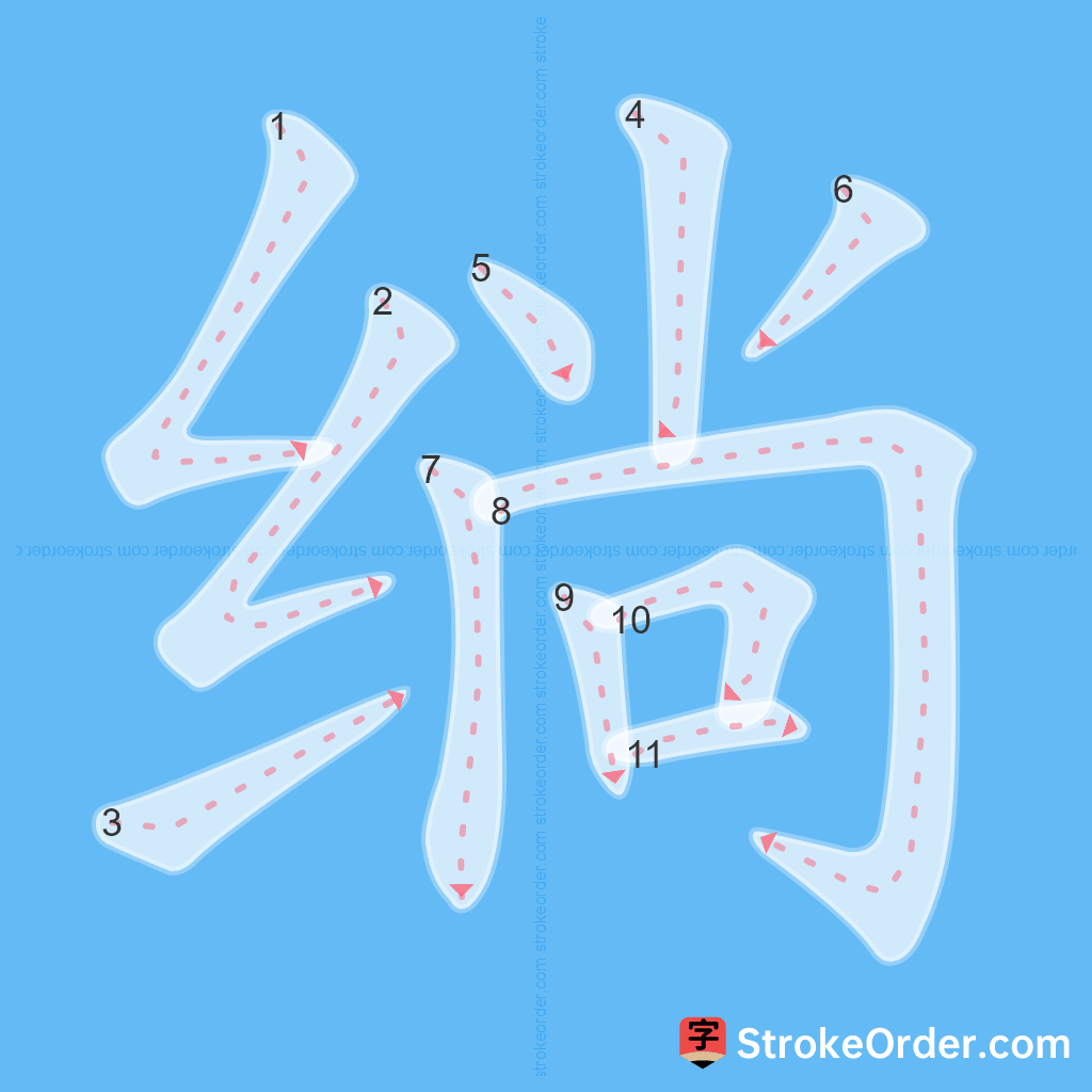 Standard stroke order for the Chinese character 绱