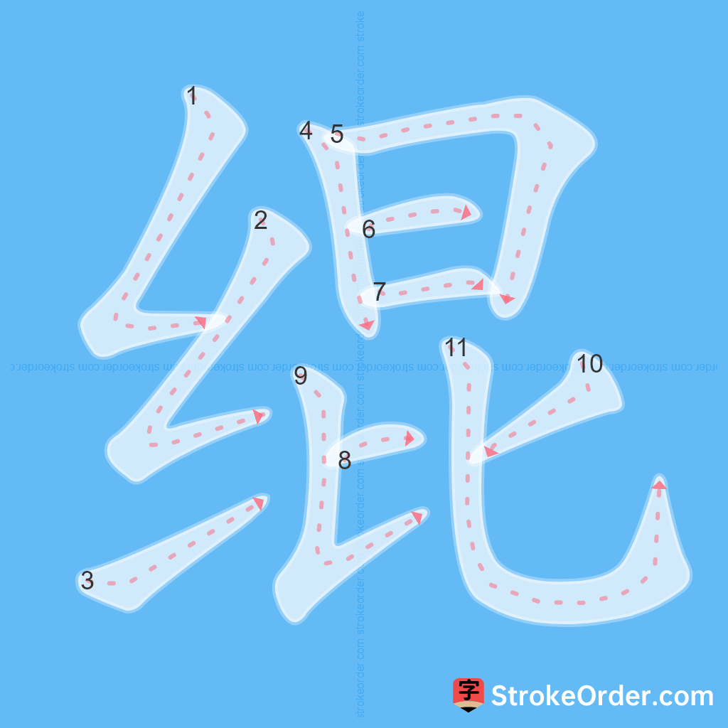 Standard stroke order for the Chinese character 绲