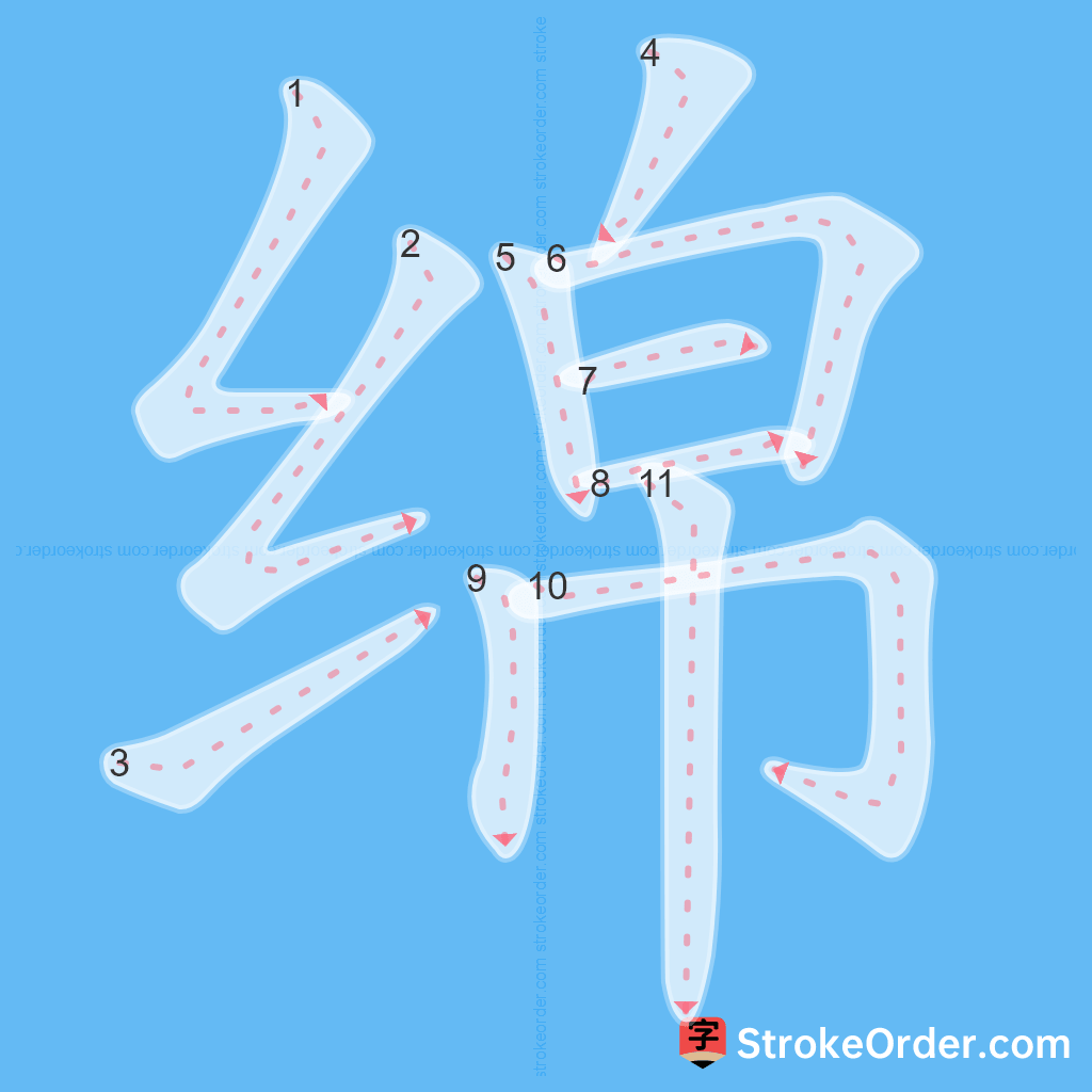 Standard stroke order for the Chinese character 绵