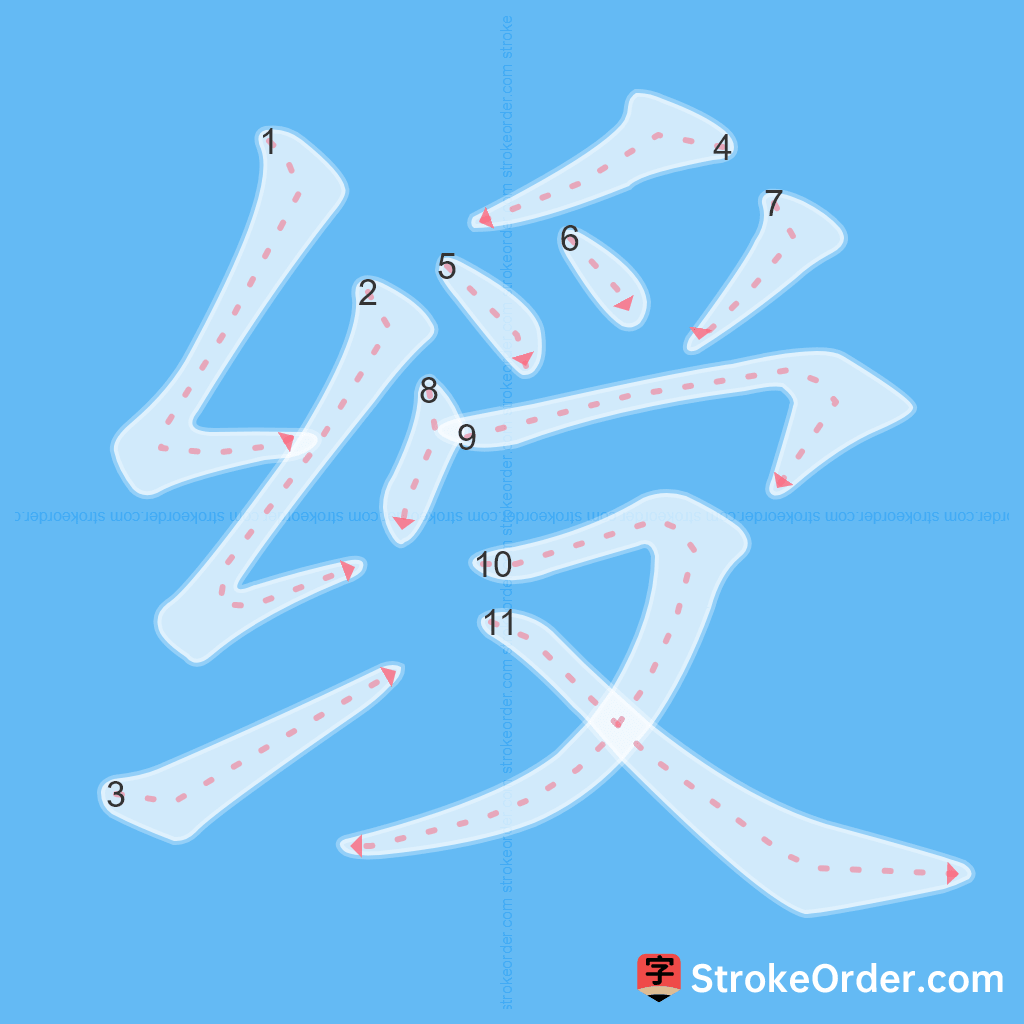 Standard stroke order for the Chinese character 绶