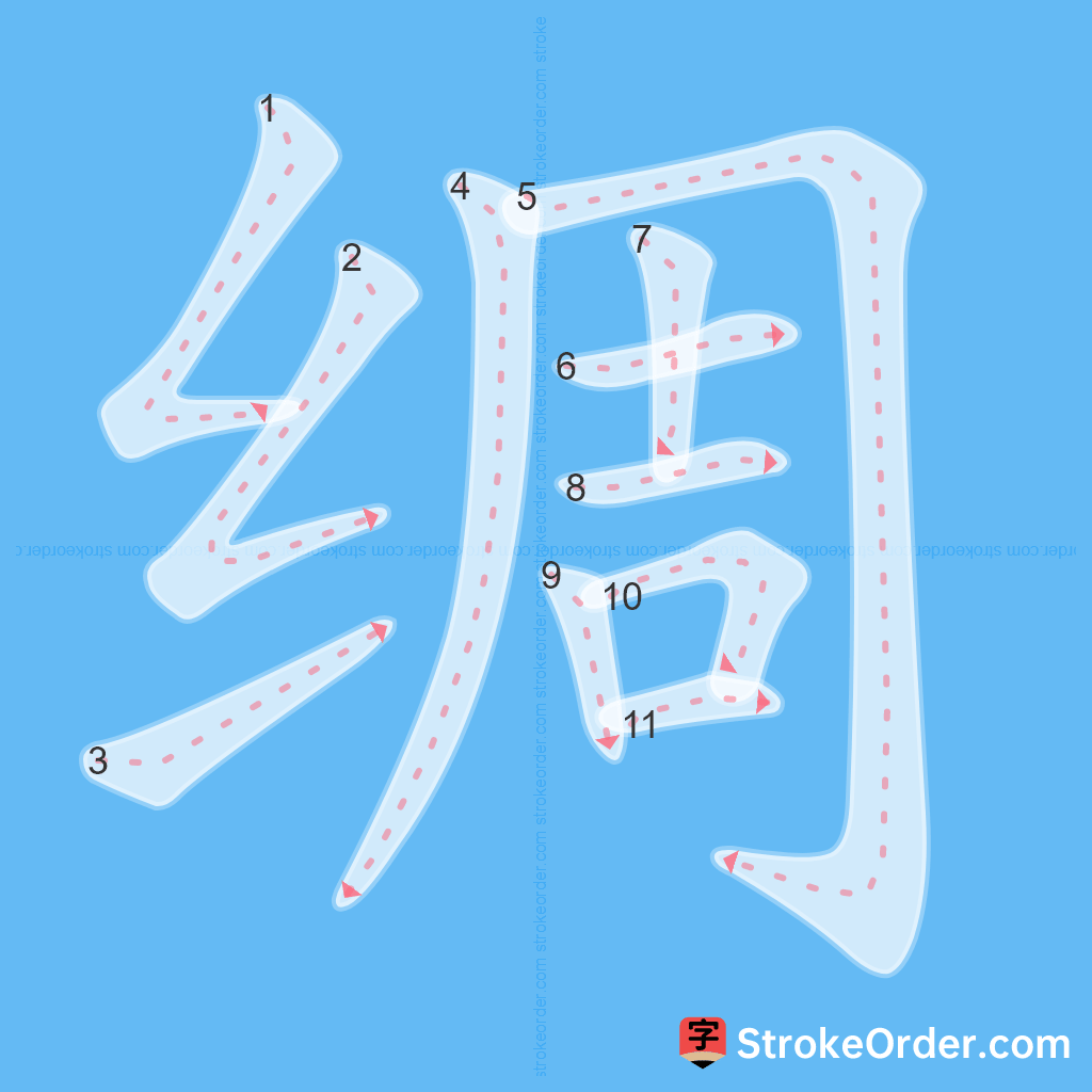 Standard stroke order for the Chinese character 绸