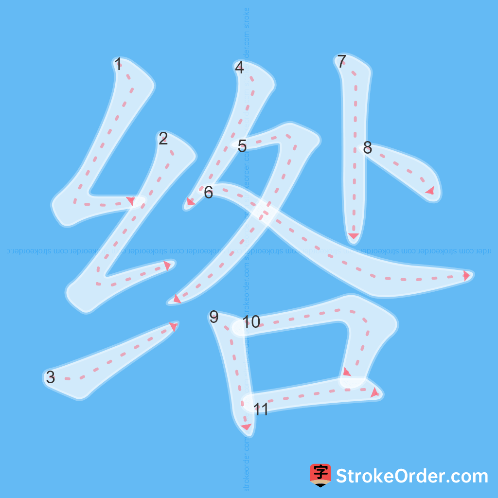 Standard stroke order for the Chinese character 绺