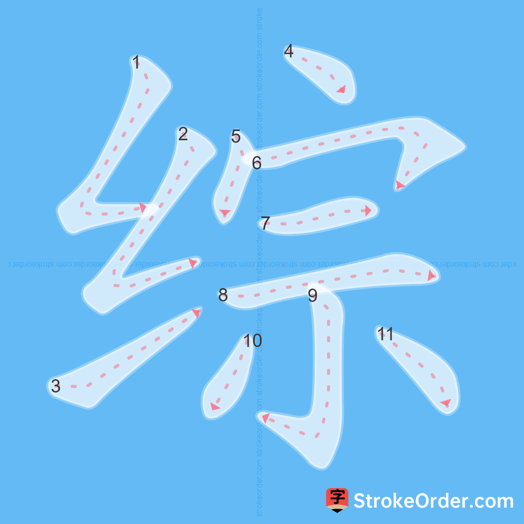 Standard stroke order for the Chinese character 综