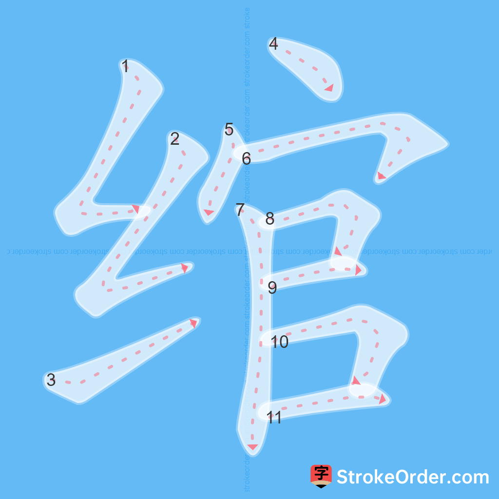 Standard stroke order for the Chinese character 绾
