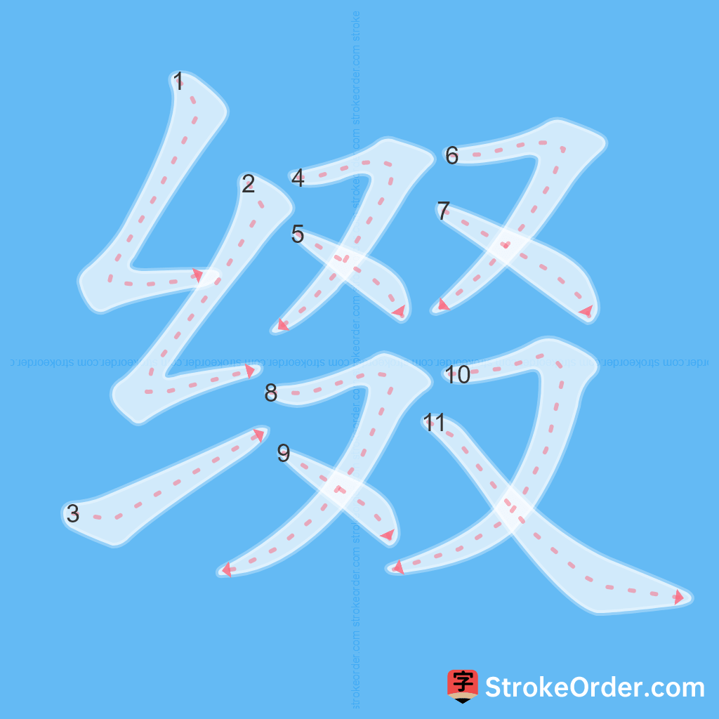 Standard stroke order for the Chinese character 缀