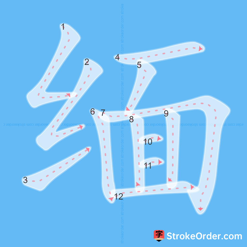 Standard stroke order for the Chinese character 缅