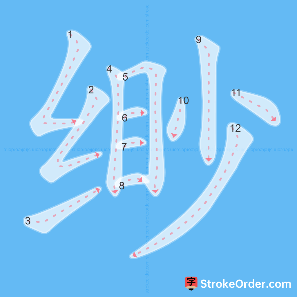 Standard stroke order for the Chinese character 缈