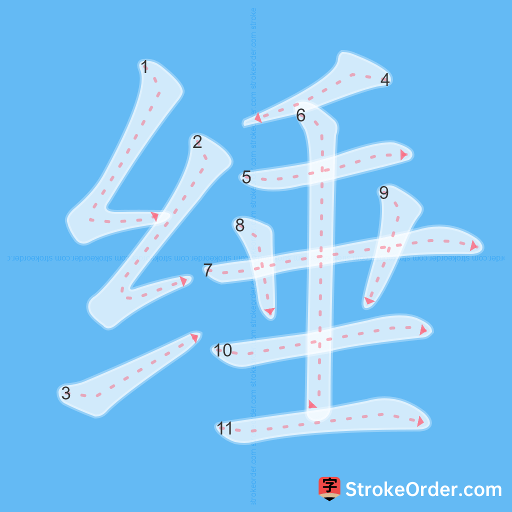 Standard stroke order for the Chinese character 缍