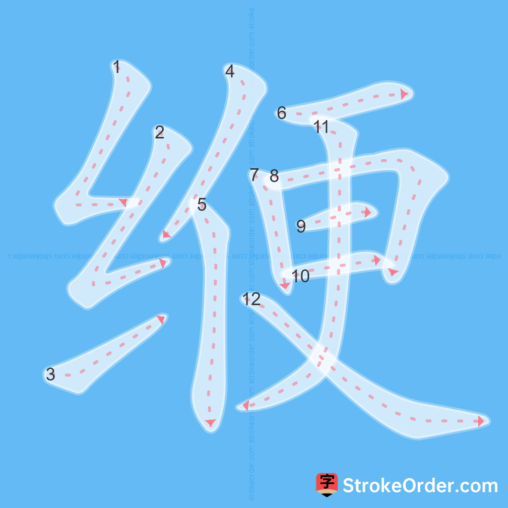 Standard stroke order for the Chinese character 缏