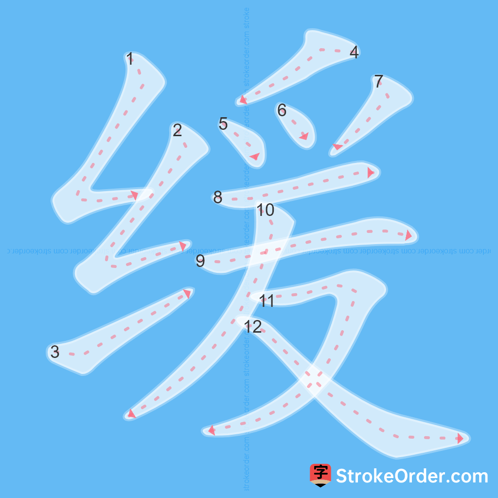 Standard stroke order for the Chinese character 缓