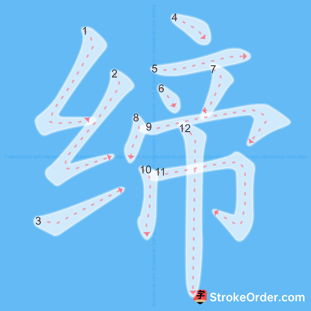 Standard stroke order for the Chinese character 缔
