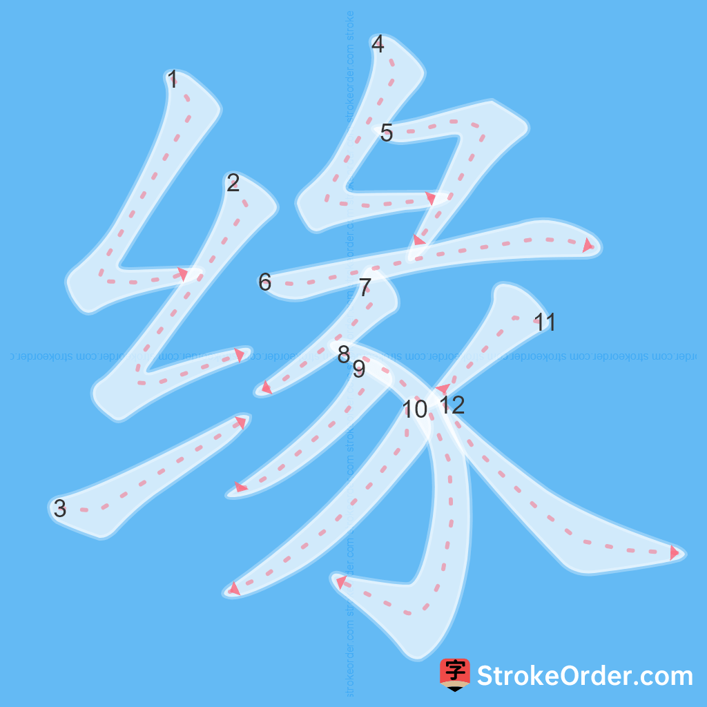 Standard stroke order for the Chinese character 缘