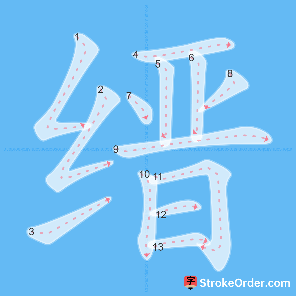 Standard stroke order for the Chinese character 缙