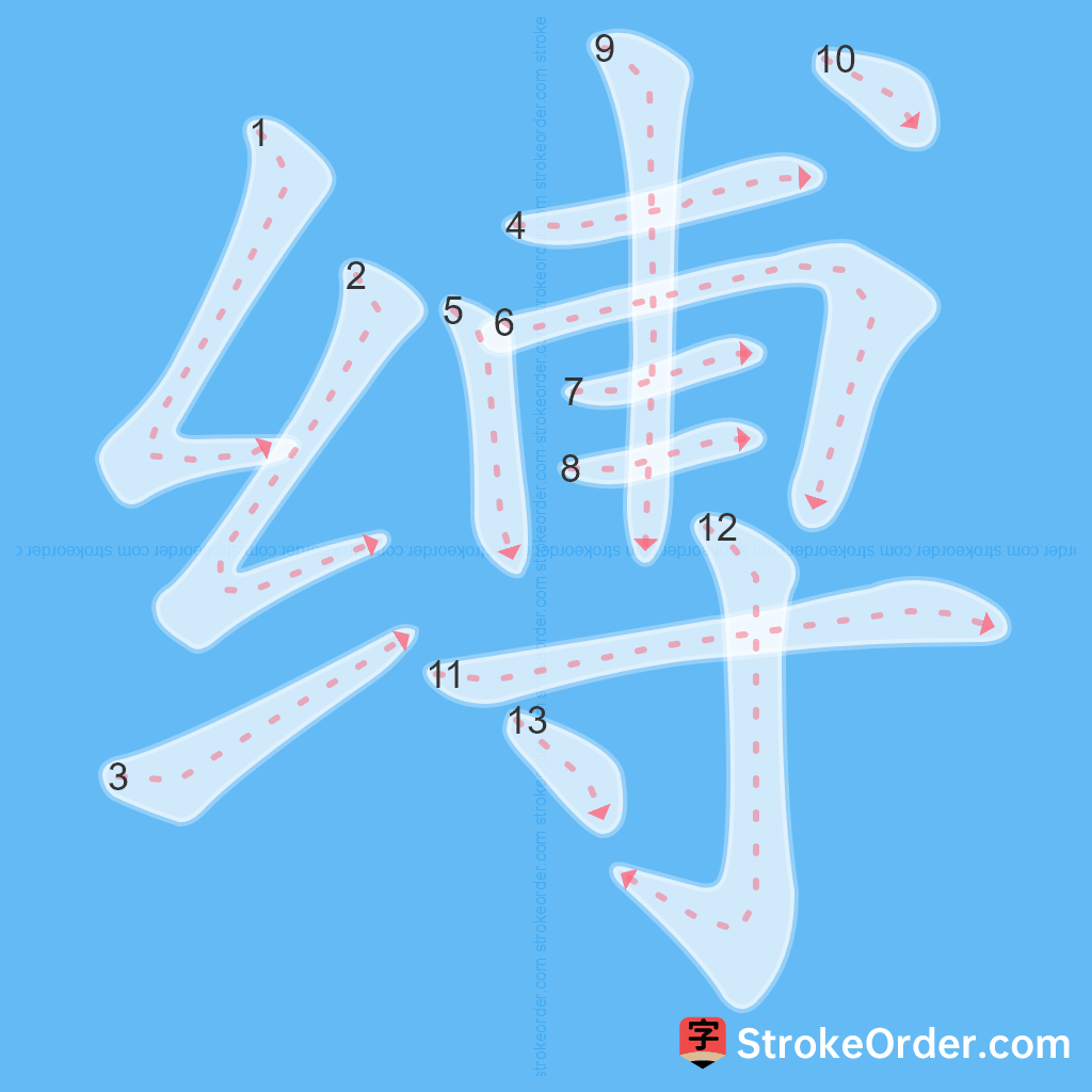 Standard stroke order for the Chinese character 缚
