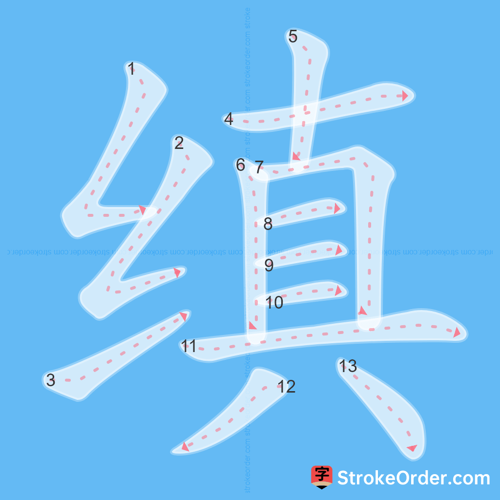 Standard stroke order for the Chinese character 缜