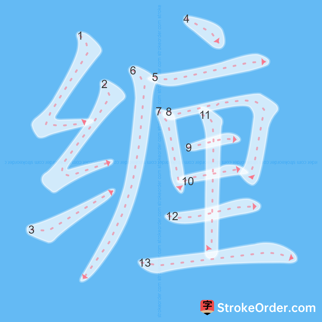 Standard stroke order for the Chinese character 缠