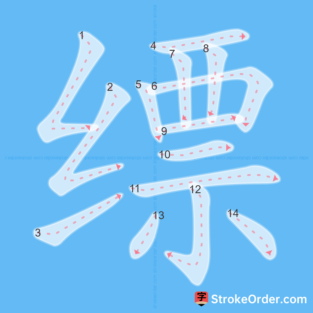 Standard stroke order for the Chinese character 缥