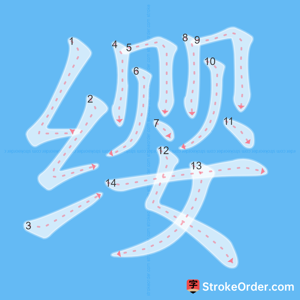 Standard stroke order for the Chinese character 缨